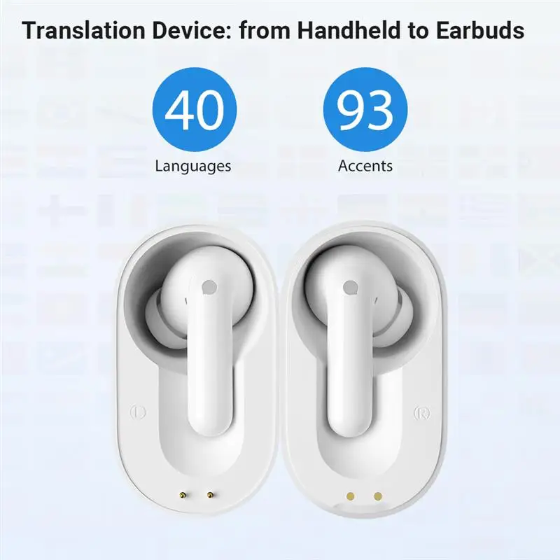 

TimeKettle M3 Language Simultaneous Translator Headset Business Interpretation Earphone Travel Voice Translation Earbuds