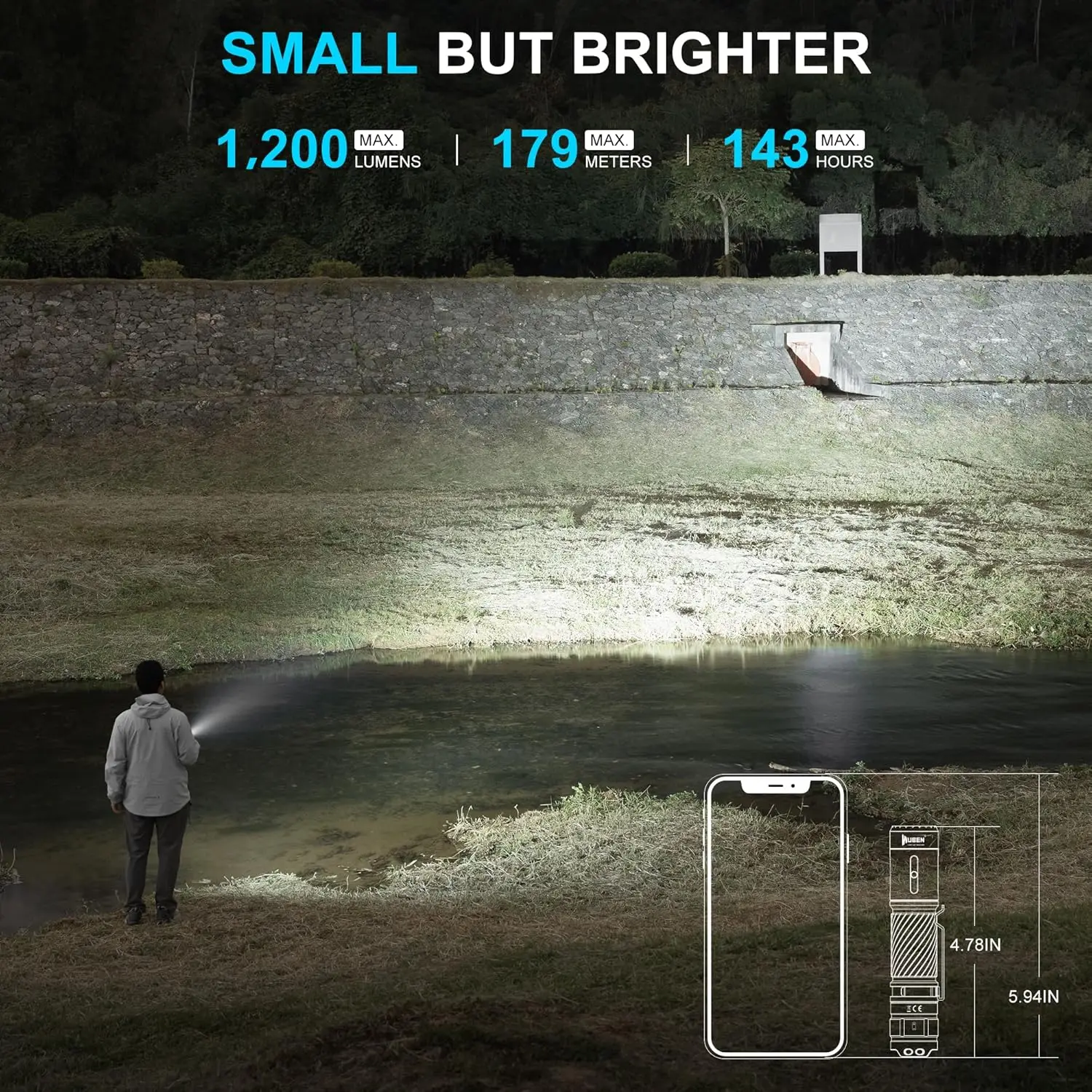 WUBEN C3 Flashlight 1200 High Lumens Rechargeable Flashlight 6 Modes IP68 Waterproof LED Tactical Flashlight for Camping Hunting