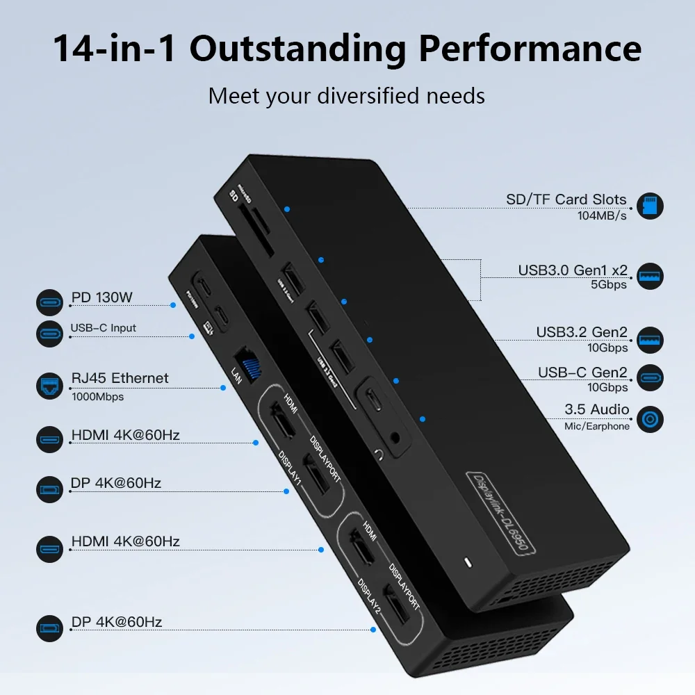 Cheap 14 Ports USB C Docking Station, Dual 4K@60Hz HDTV & DP Ports, 4 Monitors DisplayLink Laptop Hub for Windows