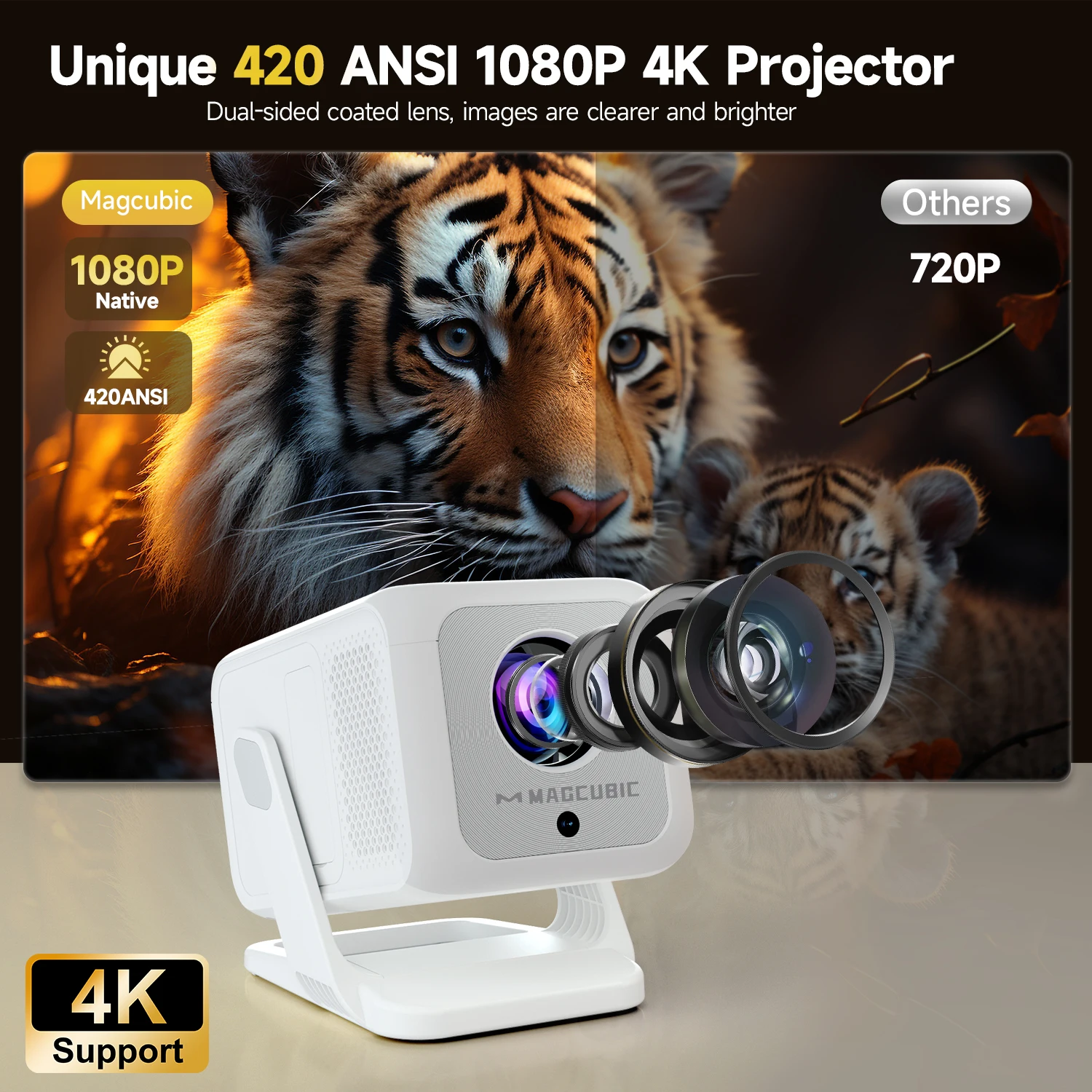 جهاز عرض Magcubic HY310X محمول 4K 420ANSI WiFi 6 تركيز تلقائي أندرويد 11 جهاز عرض يدعم Full HD 1080P سينما منزلية خارجية #4