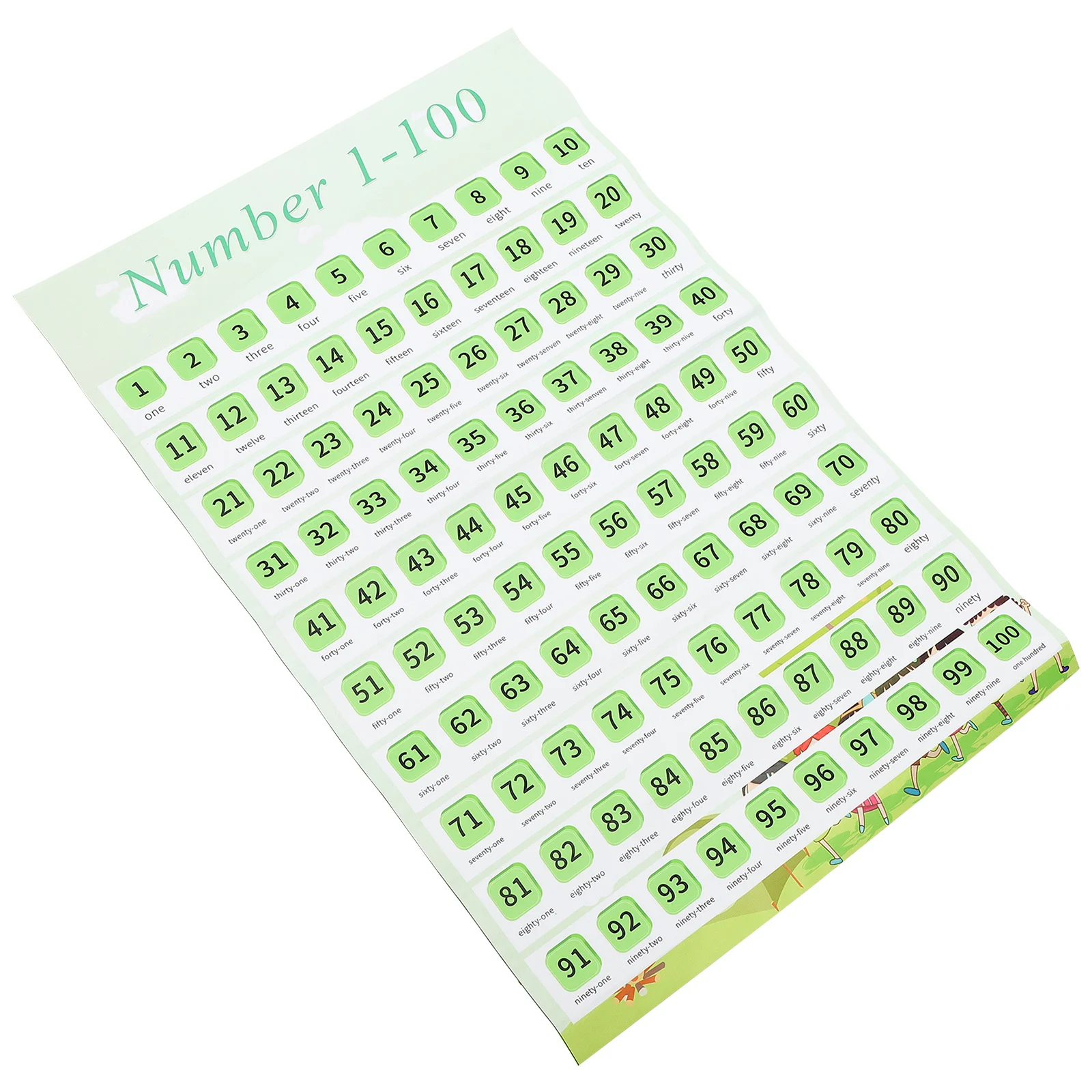 

Educational Numbers 1-100 Wall Chart 40x60cm Preschool Learning Counting Early Teaching Poster Bright Colors Number Recognition