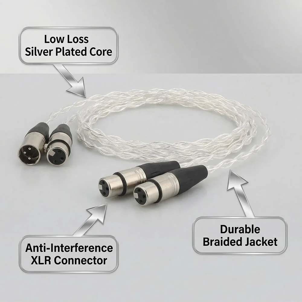 

Кабель аудио Aouyade Pair 8AG, однопарный, с серебряным покрытием, XLR (папа-мама), балансный, для усилителя, CD-плеера