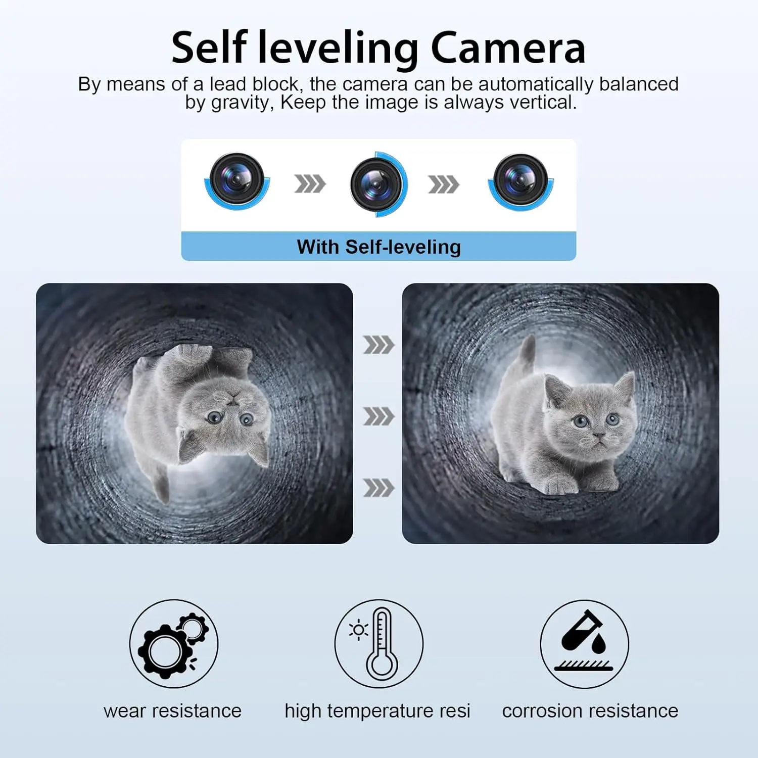 Sewer Camera with 512Hz Self-Leveling -  Sewer Inspection Camera with Meter Counter ,HD Endoscope Camera with 4500mAh Battery