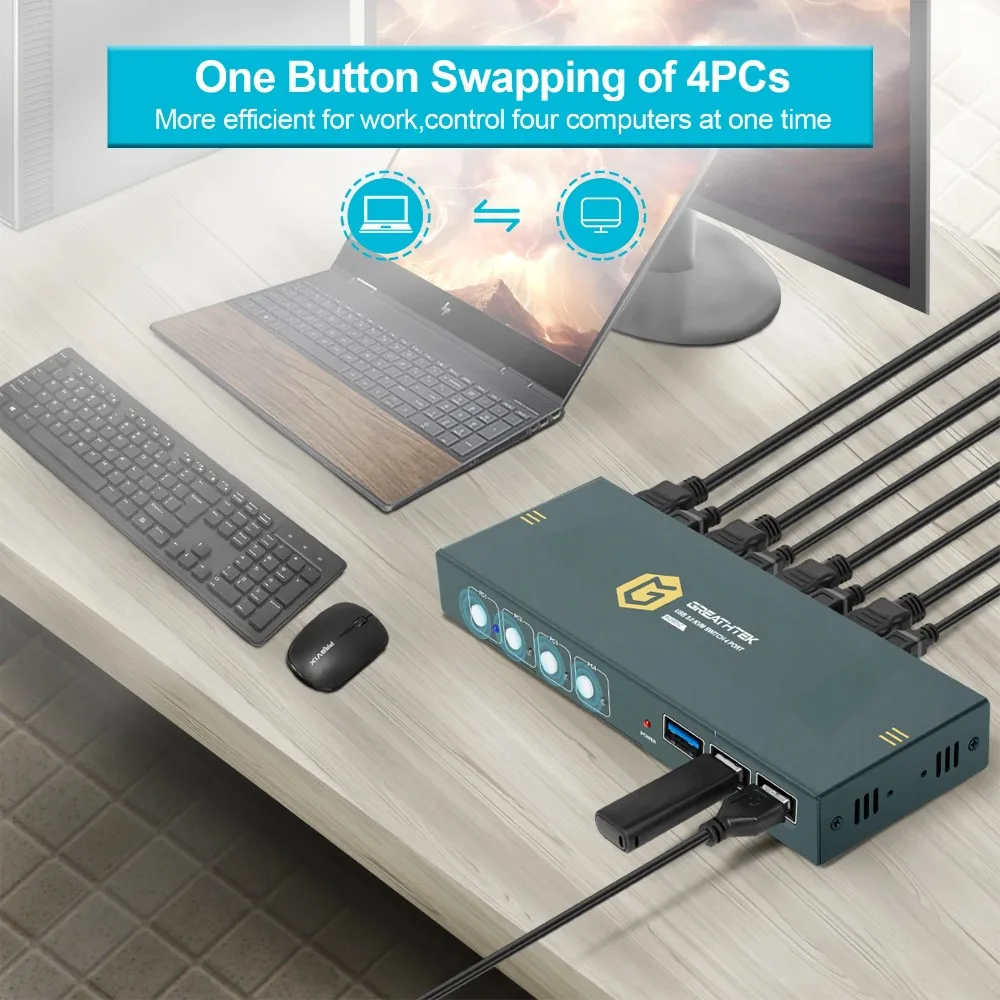 USB 3.0 HDMI KVM Switch 1 Monitors 4 Computers for 4 Computers Sharing Monitor Keyboard Mouse Hard Drives Printer,EDID 4K@60Hz 