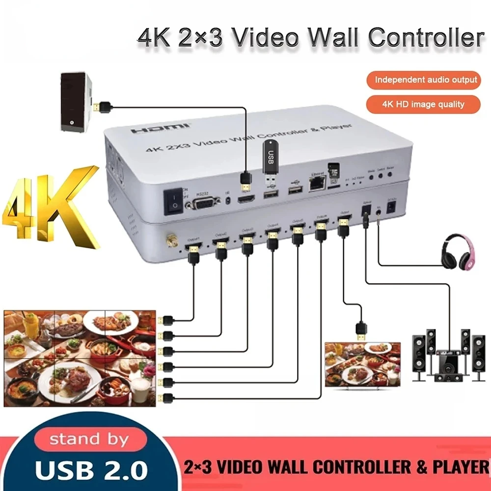 Imagem -03 - Processador de Parede tv Splicing Screen Hdmi Video Controller Suporte Áudio Cartão tf Usb u Flash Disk Player 4k 2x3 Splicer 2x2