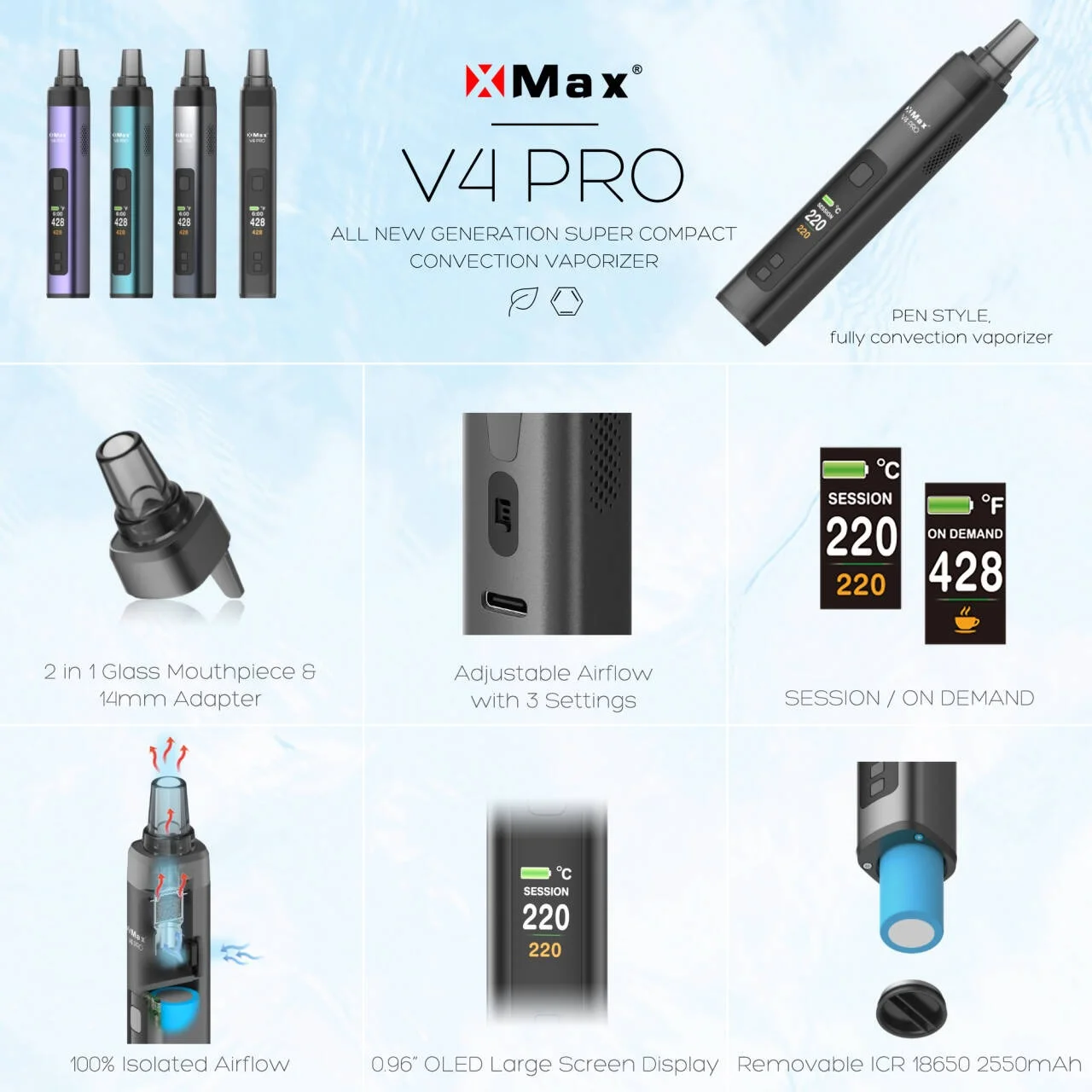 New Arrival XMax V4 Pro Dry He - Vape Battery 18650 review and price