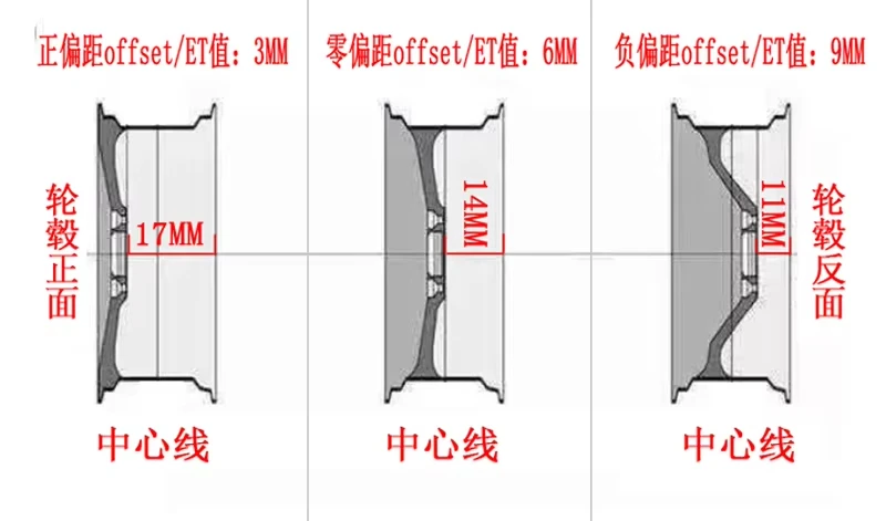 Hard Plastic Smooth RC Drift Tires 4Pcs Fit Wltoys 144001 124018 MJX 14301 14303 Traxxas HSP Tamiya HPI RC Drift Car Spare Parts view 5