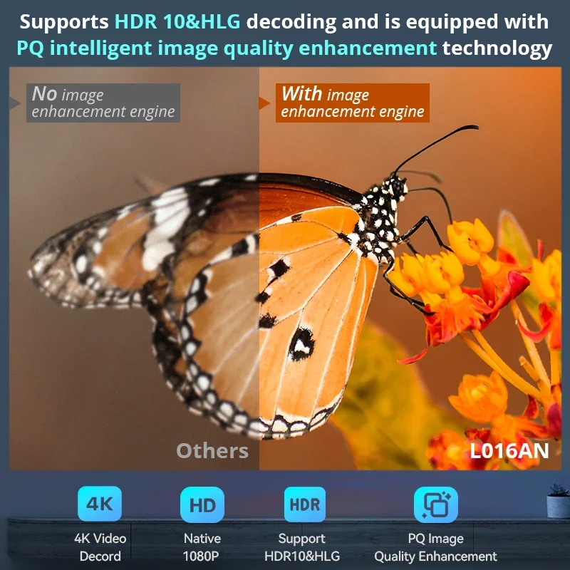 L016AN Smart WIFI Telefon Projektor HD 1080P Heimkino Video 4K Proyector Lcd Led Tragbare Kino Büro Projektor fabrik