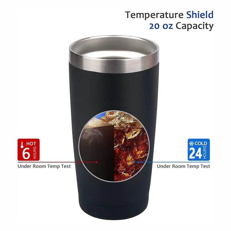 【ELEVATE LIFE】2Pcs 30OzTumbler with Lid, Stainless Steel Vacuum Insulated Double Wall Travel Tumbler, Insulated Coffee Mug ABDD