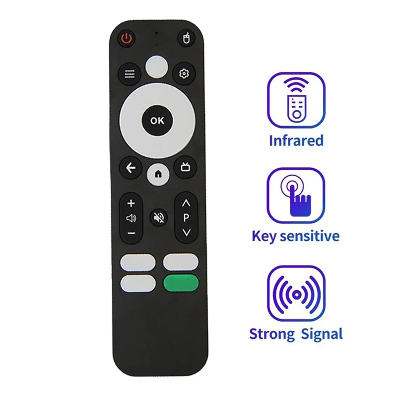 B24B 6X Replace Voi…