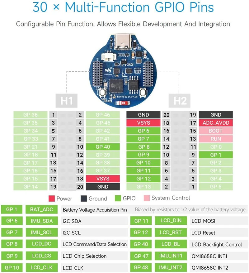 Waveshare ESP32-S3 مجلس التنمية 1.28 بوصة IPS شاشة LCD مستديرة 240 × 240 دقة GC9A01 عرض سائق رقاقة مع علبة معدنية باستخدام الحاسب الآلي #5