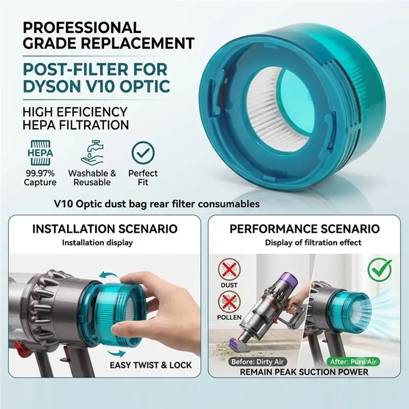 KEOL-Washable Spare Parts HEPA Post Filter+ Dust Bag Replacement For Dyson V10 Optic/V10 Konical Cordless Vacuum Cleaner