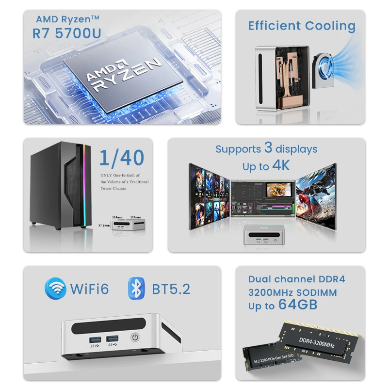 GenMachine 2025 New Mini PC Ryzen 5700U Windows 11 DDR4 3200MHz WiFi6 Max 64GB AMD Gaming Computer