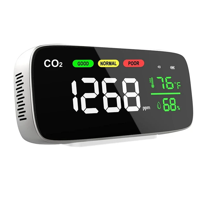 Rilevatore di Monitor CO2 [custodia In metallo] 4-In-1 per interni con misuratore di CO2 e temperatura e umidità rilevatore di anidride carbonica CO2