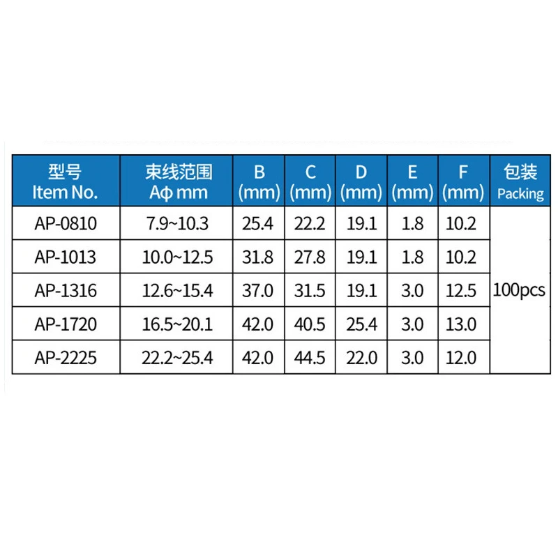 100PCS Self-Adhesive Cable Organizer Clips Adjustable Desktop Wire Management USB Winder Line Clamp Sticky Holder Black