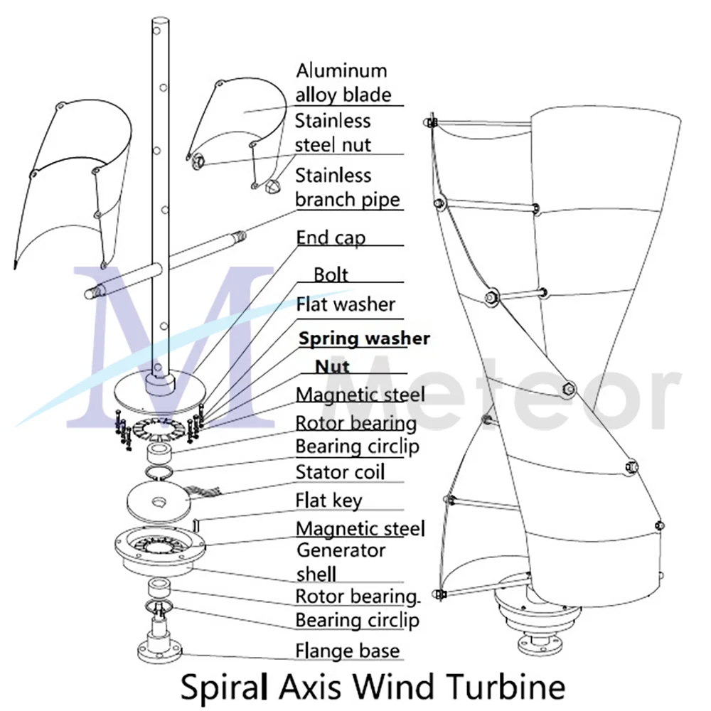 VAWT 2000W 3000W generatore di Turbine eoliche verticali mulino a vento a bassa velocità del vento a basso rumore con caricatore MPPT gratuito