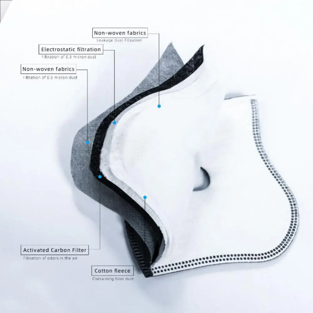 1/2/5PCS FDBRO Workout Running Resistance Sports Mask Fitness Elevation Cardio Endurance Mask for Fitness Training Sports