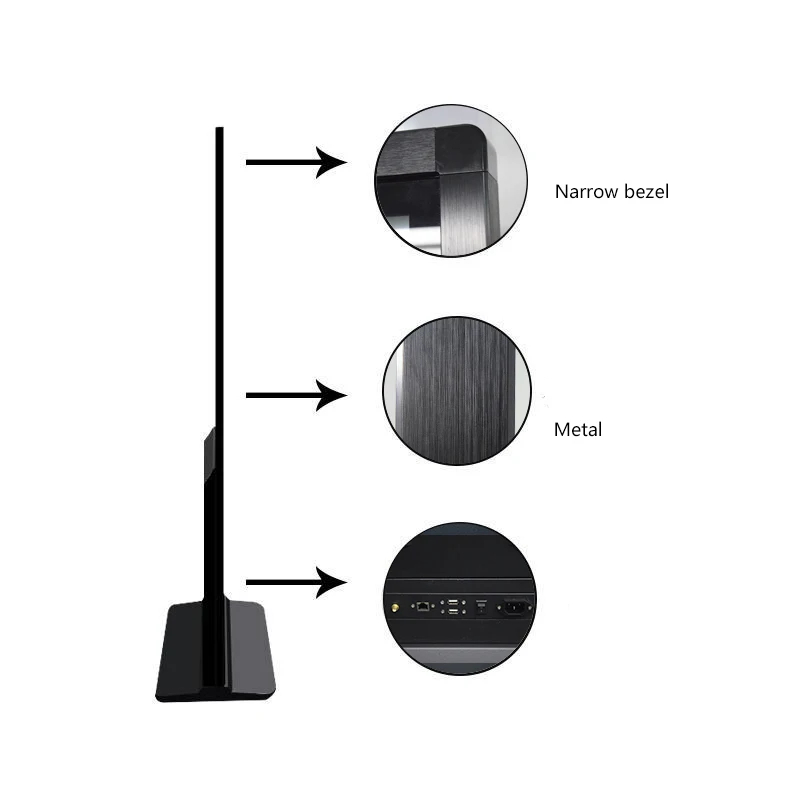 Рисунок 3 - Нужен привлекательные рекламы в помещении