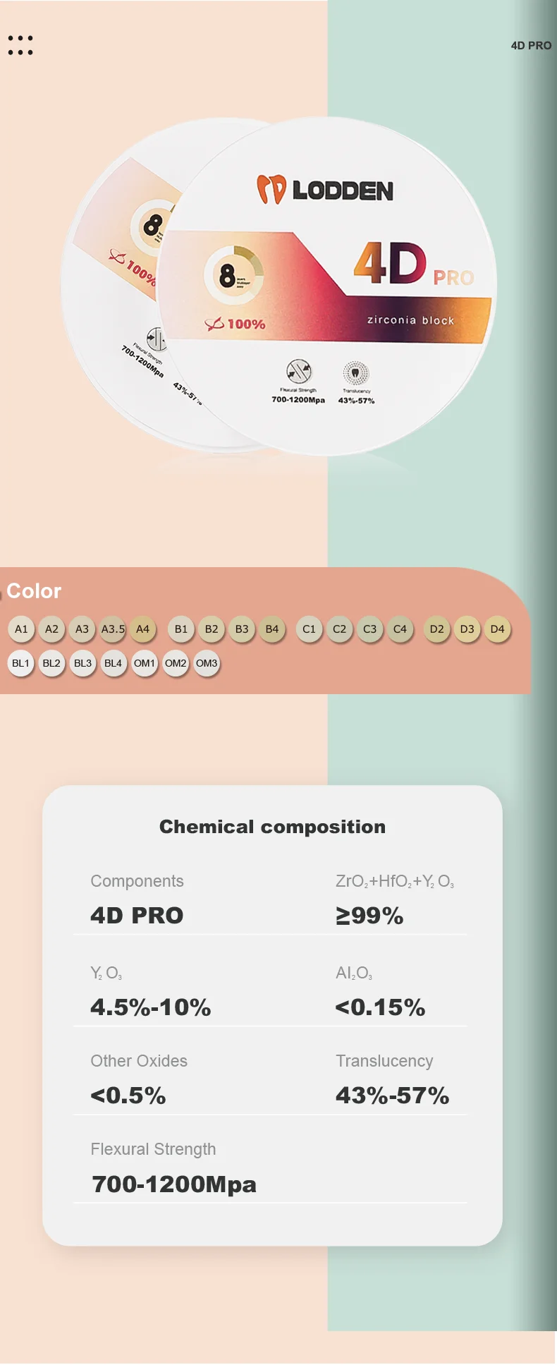 Lodden 4D PRO Zirkonoxid Dentallabor Zirkonoxid Mehrschichtige Blockscheibe für CAD CAM Vita 16 Farben 98 mm Dentales Zahnheilkundematerial – Detail 4