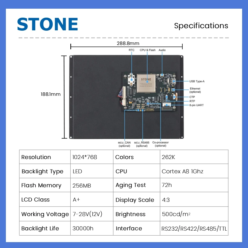 STONE A 12.1