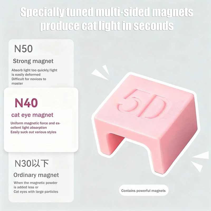 مسمار الفن القط العين المغناطيس عصا ل القط العين هلام تأثير الحلي الإبداعية مسمار الدعائم أدوات هلام خاص المخملية 5D مسمار DIY أداة #4