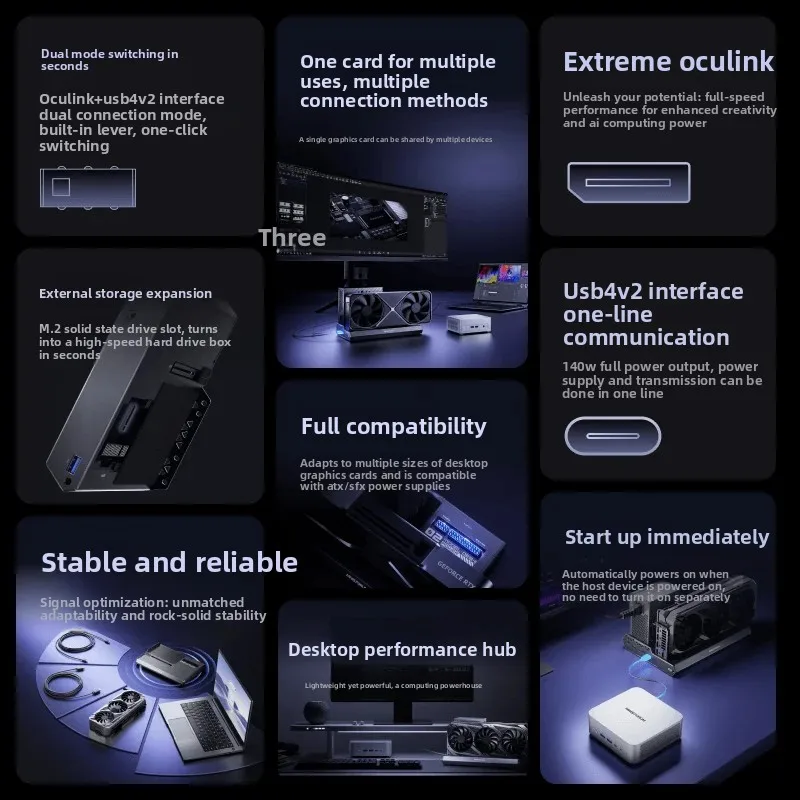 Compatible with Thunderbolt 5 mini host graphics card docking station Oculink graphics card docking station external unique