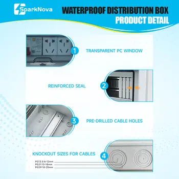 6 best sales Caja de distribución eléctrica - №1