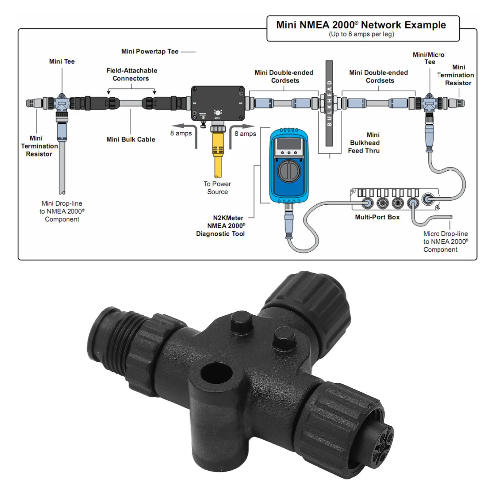 3 Port 5 Pin T Connector M12 Thread IP67 Waterproof Tee Connector Fits For NMEA 2000 Garmin Lowrance Networks