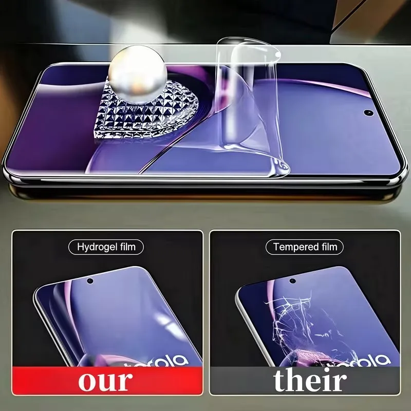 4 Stück Hydrogel-Displayschutzfolie für Motorola Edge 70 60 50 40 Fusion Neo Pro Vollständige Displayschutzfolie für Edge 70 Fusion+ – Detail 5