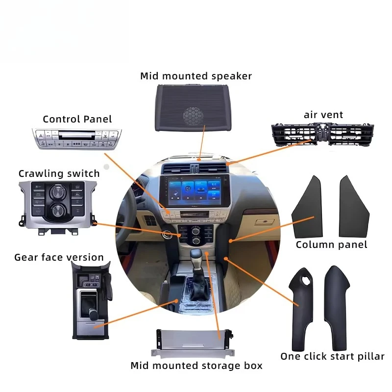 Car Accessories Interior Upgrade Console LHD RHD for Land Cruiser Prado 2010-2017 FJ150 Upgrade 2018-2021 LC150 Upgrade Kit