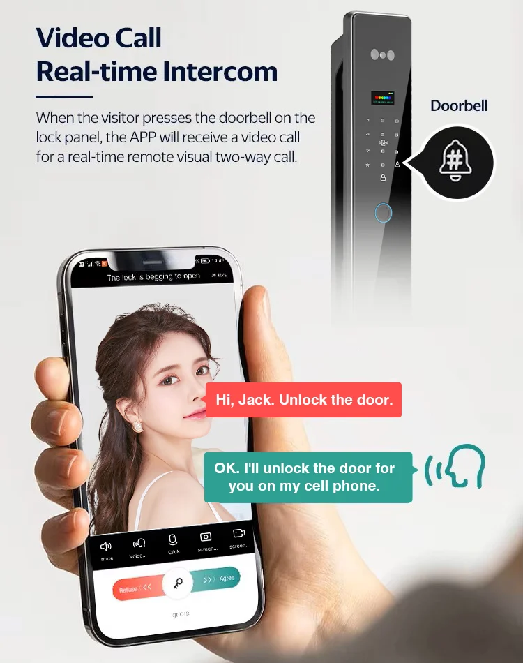Kunci Digital Sidik Jari Pengenal Wajah 3D Tuya WiFi Dengan Audio Dua Arah Kamera WiFi Panggilan Video Buka Kunci Jarak Jauh Melalui Aplikasi