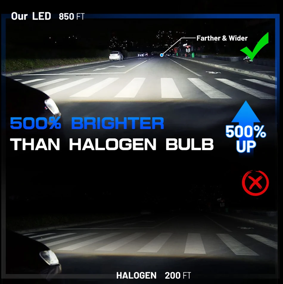 K5C H7 LED 60000LM Headlights Canbus H1 H4 H11 9012 HIR2 H8 H9 H13 9007 9005 9006 HB3 HB4 H27 881 High Power 6000K 5570 CSP Chip view 4