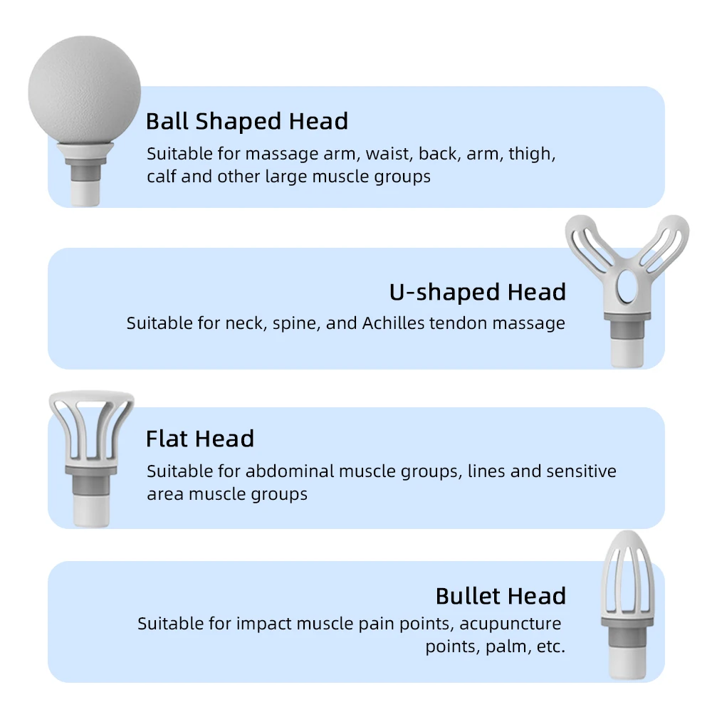 Портативный мини-массажный пистолет для фасции, беспроводной массажер для плеч и спины, 6-ступенчатый вибрационный массажер для талии, ног и тела с 4 головками