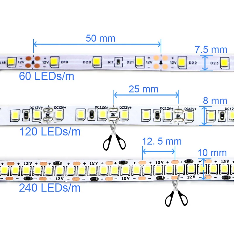 ไฟแถบไฟ LED แบบแถบ LED สว่างมาก600 SMD2835 DC 12V 24V เหมาะสำหรับบ้านห้องครัวใต้ตู้ไฟ LED ห้องนอน