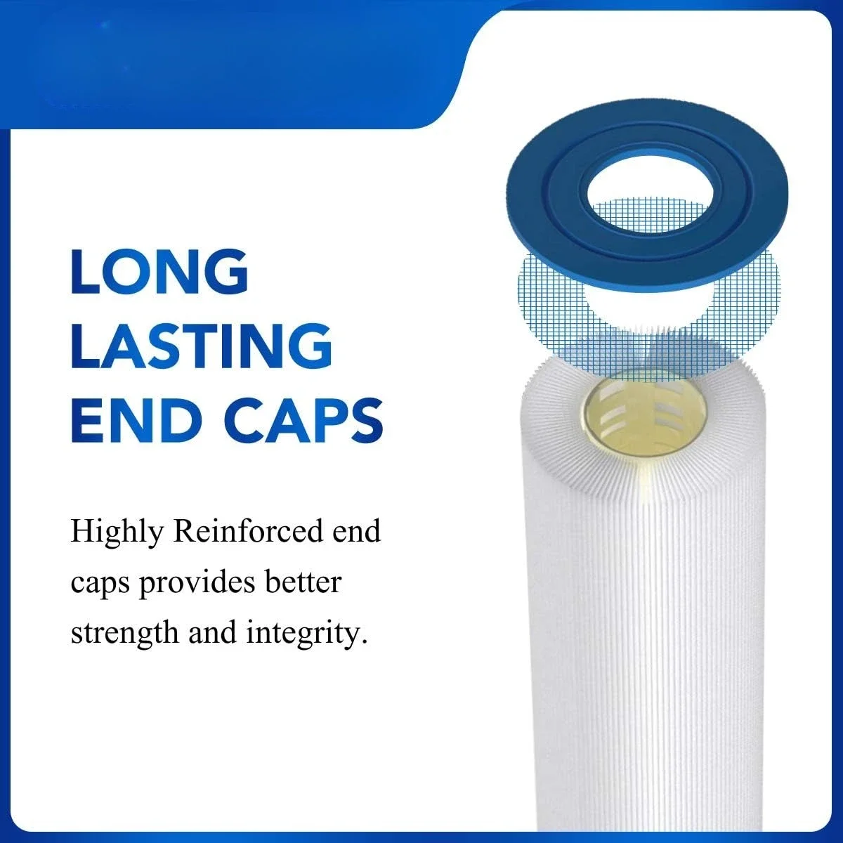 PCC130 Swimming Pool Replacement Filter Cartridge Replaces for Unicel C-7472 Filbur FC-1978 160332 178585 FC-6475