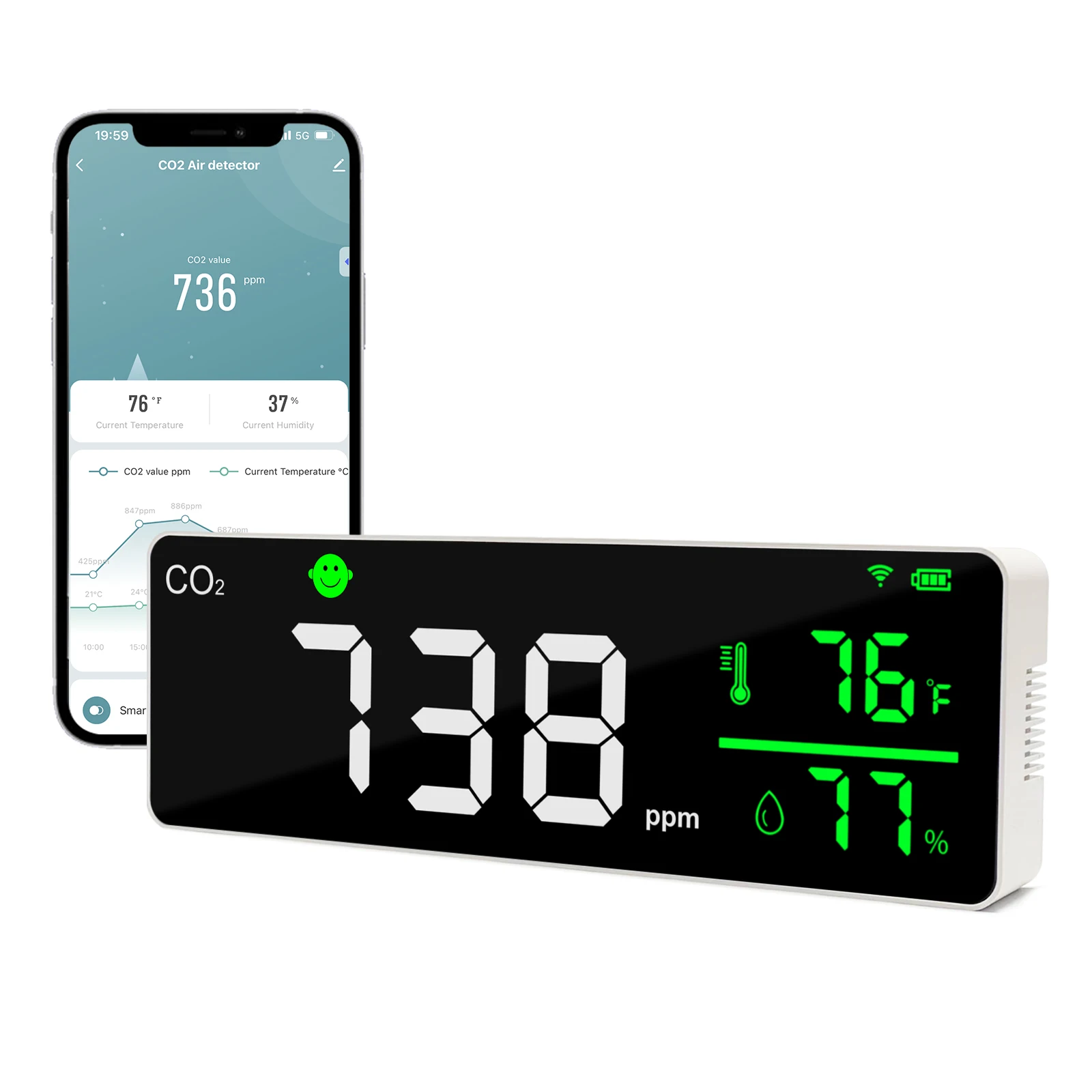 

Умный Wi-Fi детектор CO2, монитор качества воздуха, тестер температуры и влажности в помещении, датчик NDIR. Палатка для жениха, гриб, дом