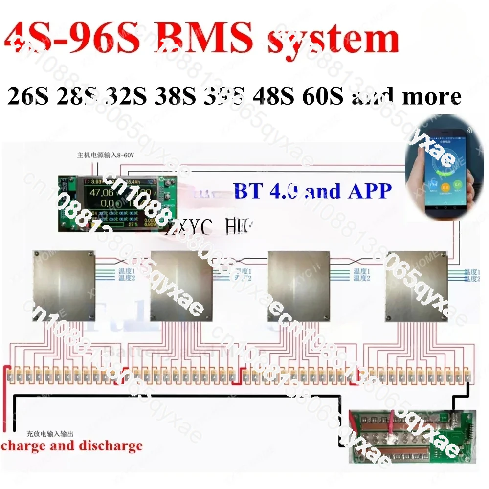 4S 96S BMS system 12S 24S 36S 48S 60S 72S 84S 96S 100A 150A 96V 108V 120V 132V 144V 168V 180V li ion lifepo4 LTO BMS