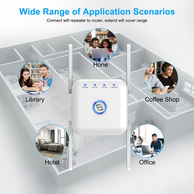 Imagem -06 - Repetidor Wifi Amplificador Wi-fi de Longo Alcance Reapeter Wi-fi sem Fio Extensor de Rede de Sinal Aumenta wi fi Gama 5g Wfi Impulsionador