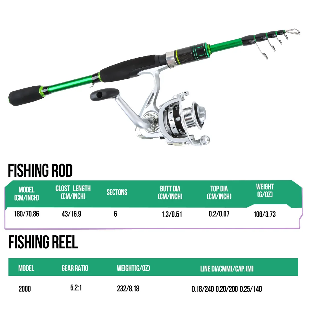 Cross-border Carbon Spinning Fishing Rod Reel Combo Complete Sea-Fishing Setup Telescopic Travel Rod Bundle 1.8m China Origin