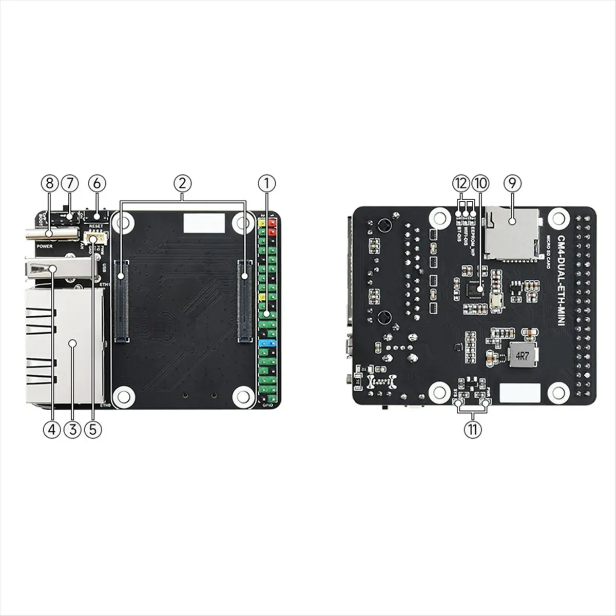 A85P MINI Dual Ethernet CM4 Carrier Board for RPI Raspberry Pi Compute Module 4 Lite EMMC Expansion Base Board