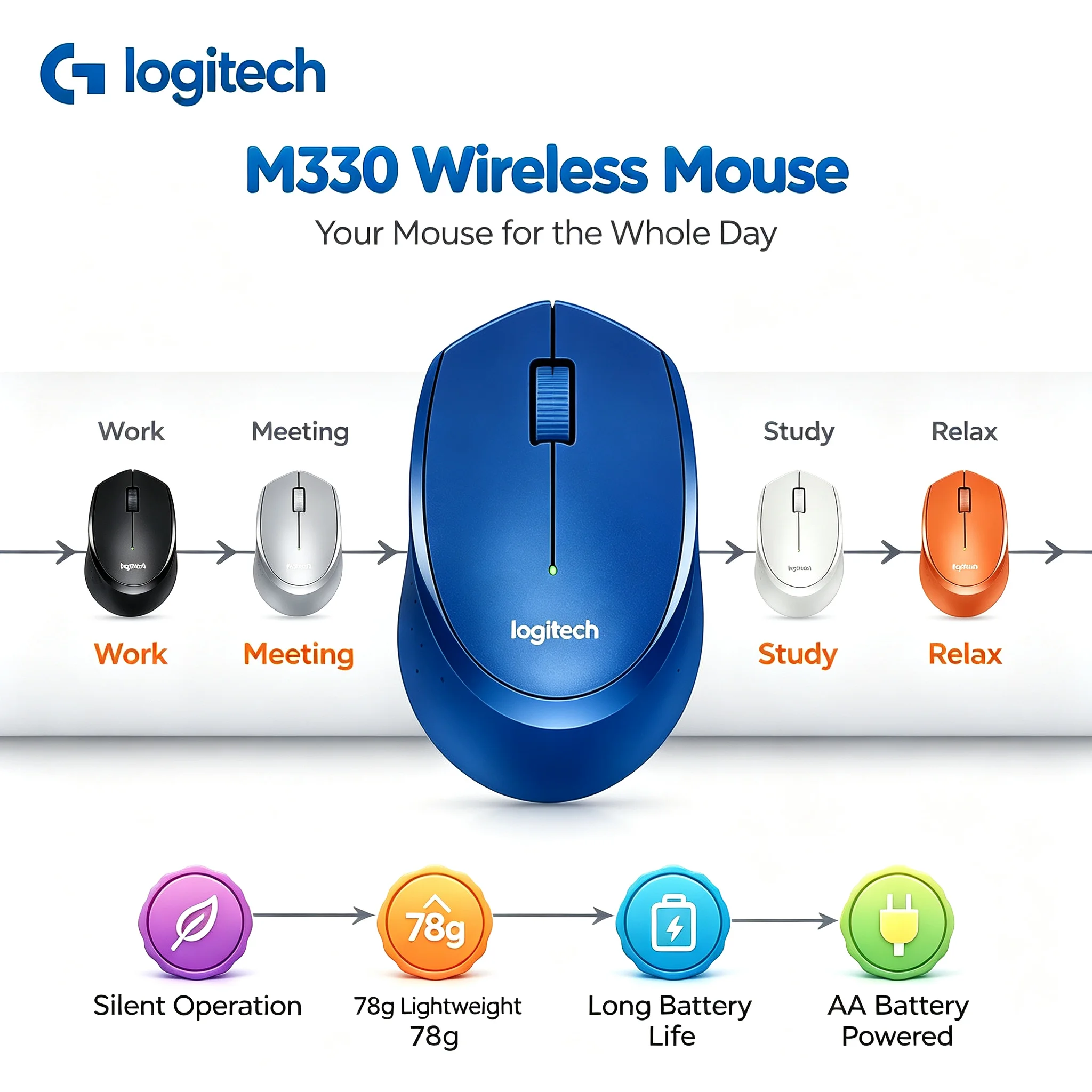 Logitech M330 Ergonomic Quiet Wireless Mouse 2.4G Cordless Mice Easy To Carry For Business Trip And Outdoor Work