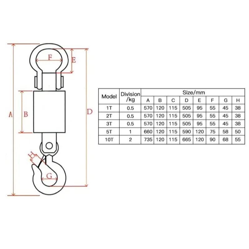 Professional Digital 10T Weighing Scale 1T Hanging Crane Scale Waterproof and Dustproof with High Precision 5000KG Wireless