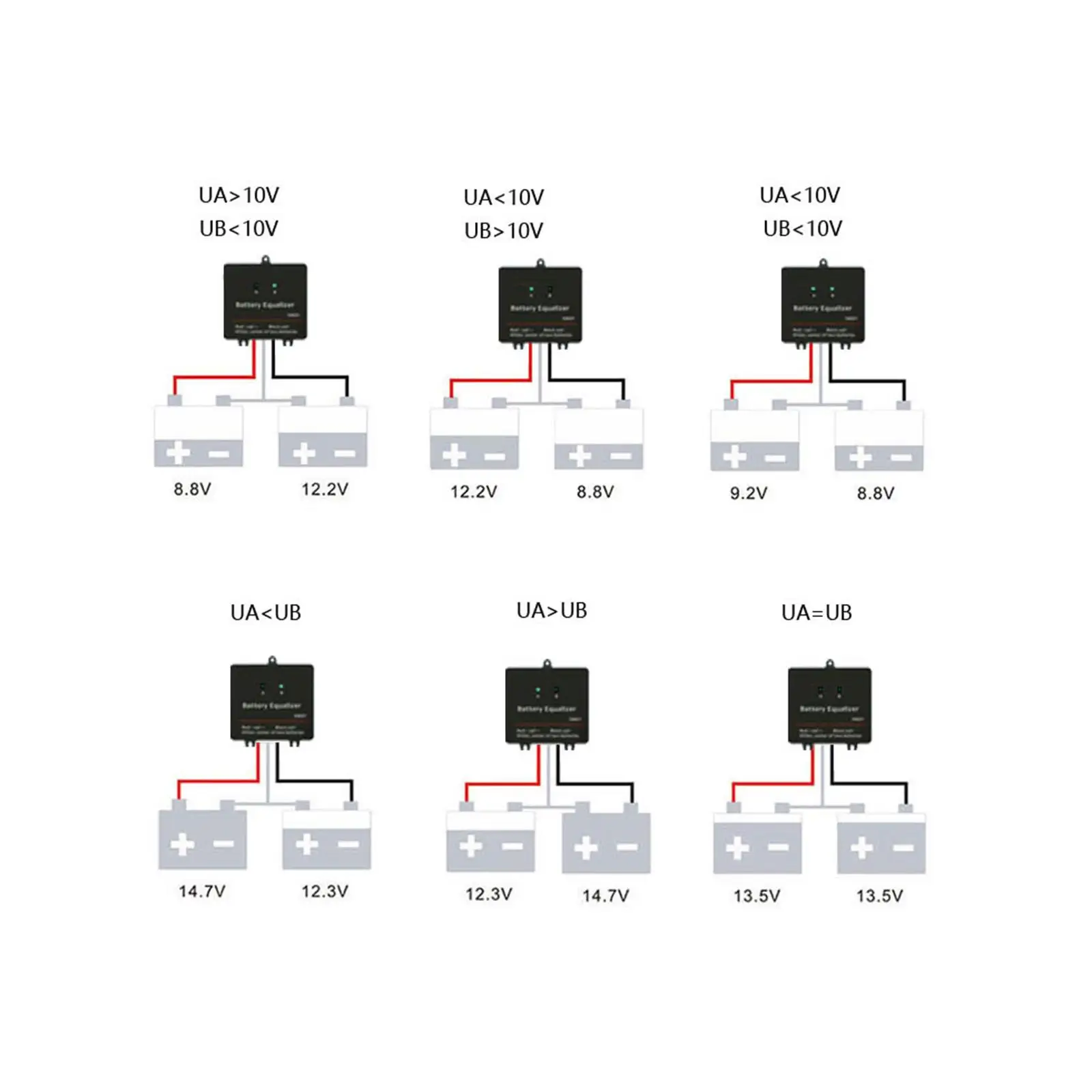 Battery Equalizer 24V Voltage Balancer for 2x12v Lead Acid Battery Banks Life Extend Solar Power System Protection