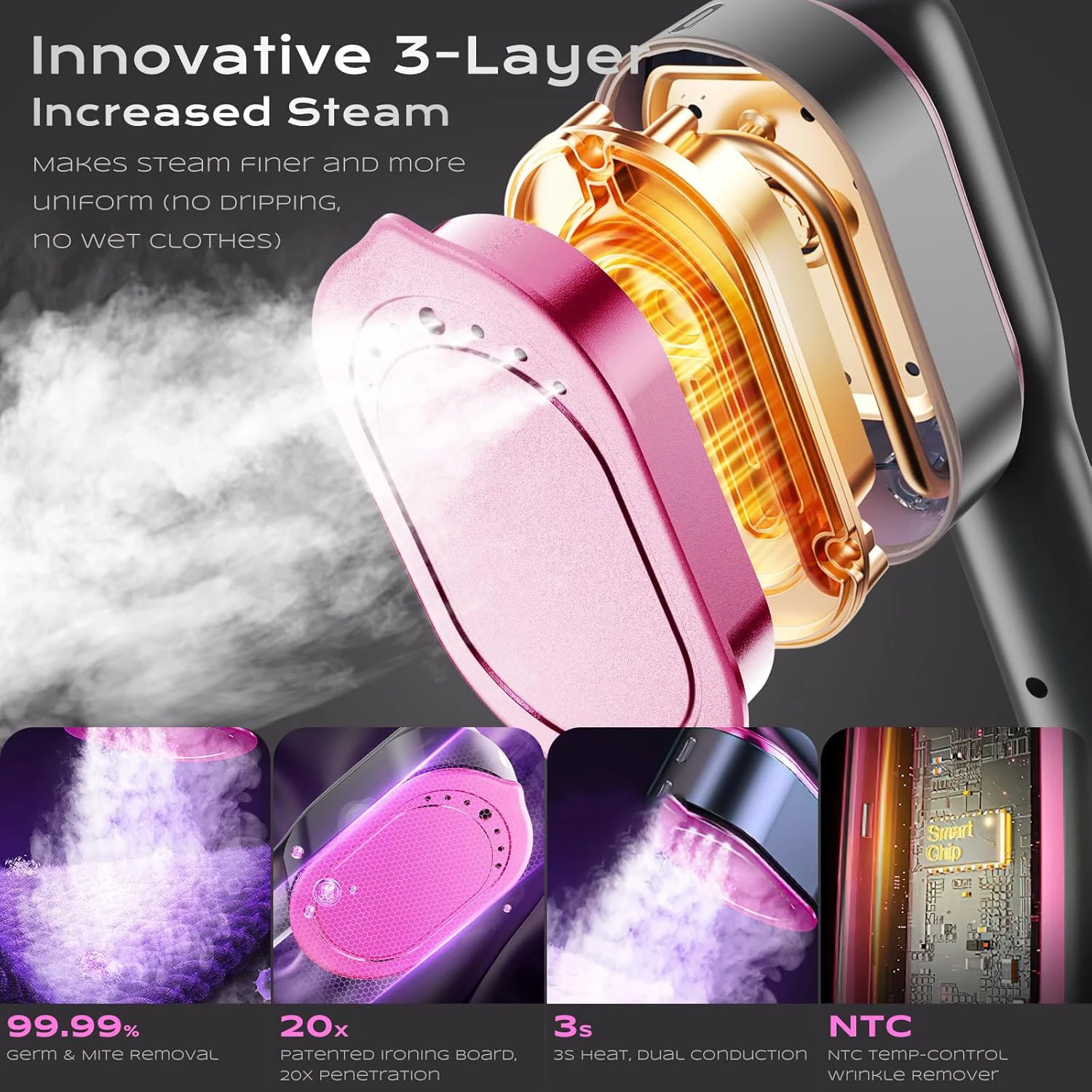 

НОВЫЙ Ручной отпариватель для одежды, портативный мини-утюг для быстрого нагрева, дорожный отпариватель для ткани, пресс для одежды для дома