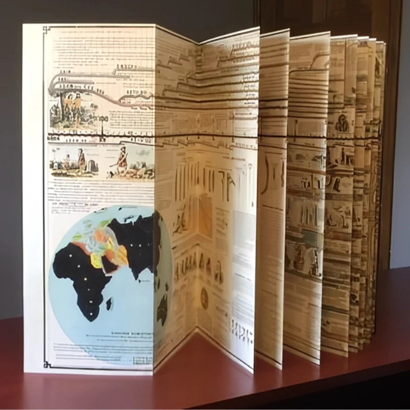 Adams' Time Chart The True History Of The World Vintage World History Timeline Synchronological Map Of History Hardcover