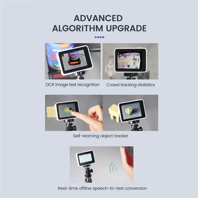 

FEDI-For Sipeed Maixcam Pro AI Camera Kit NPU SG2002 RISC-V YOLO Opencv WIFI6 With 2.4Inch Screen MIC Speaker And Battery