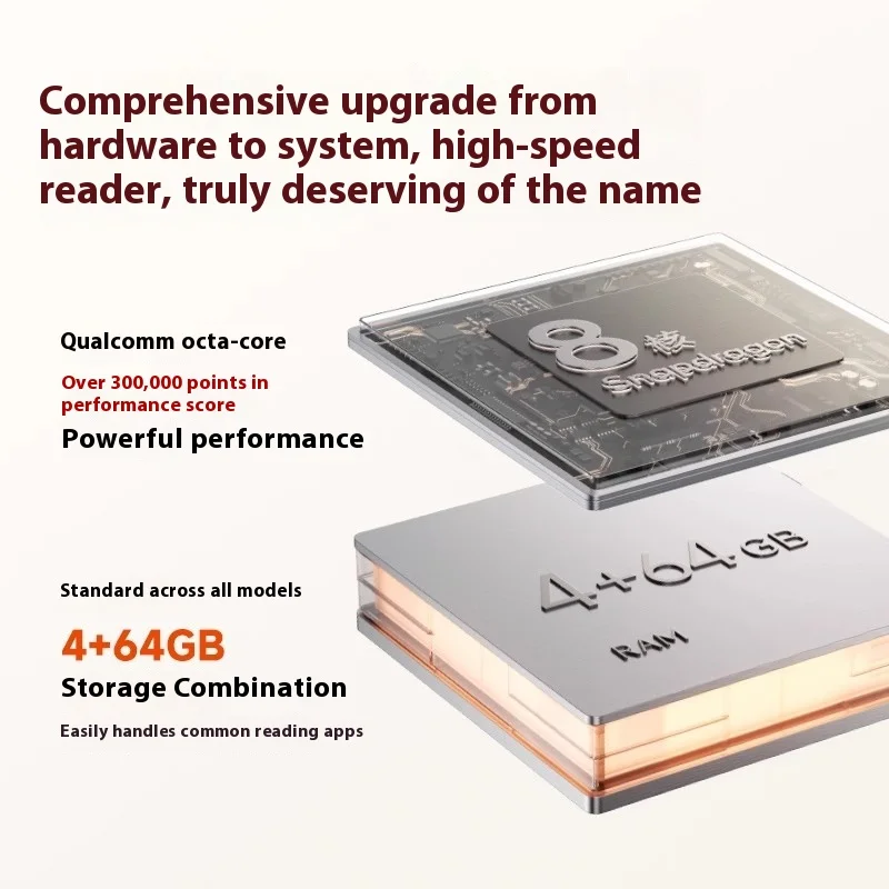 BOOX Leaf5 قارئ الكتب الإلكترونية شاشة حبر قراءة القارئ الإلكتروني ورقة حماية العين شاشة حبر كتاب ورقي إلكتروني #3