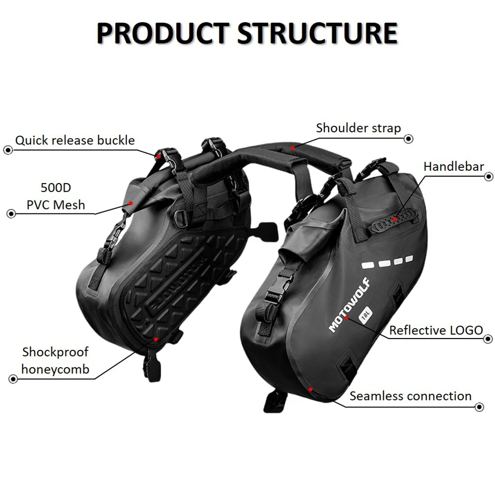 Thumbnail 2 - #76 Latest Motorcycle Seat Bags Offers