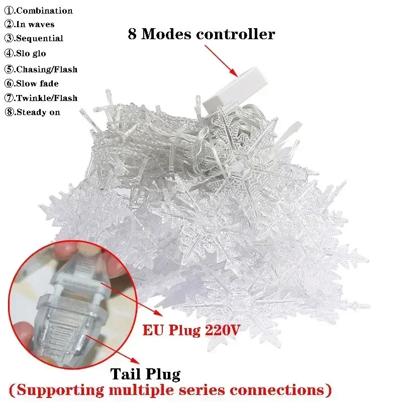 EU 플러그 눈송이 LED 스트링 조명, 새해 크리스마스 화환, 홈 이브, 웨딩 파티, 실내 정원 장식, 휴일 조명
