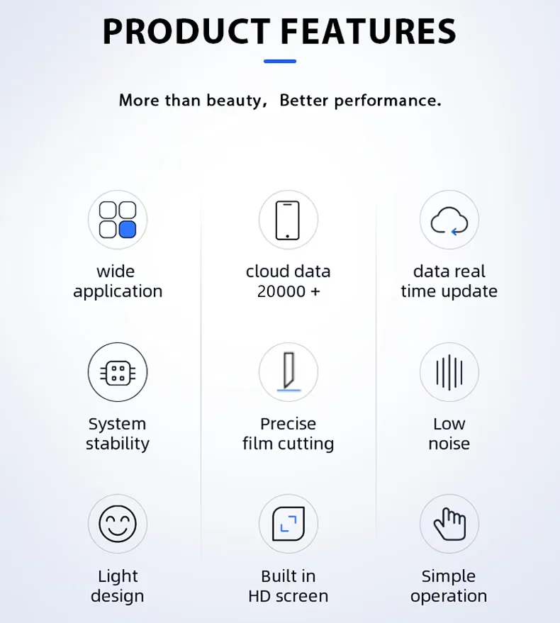 Unlimited Mobile Phone Back Skin TPU Hydrogel Film Screen Protector Intelligent Cutting Machine